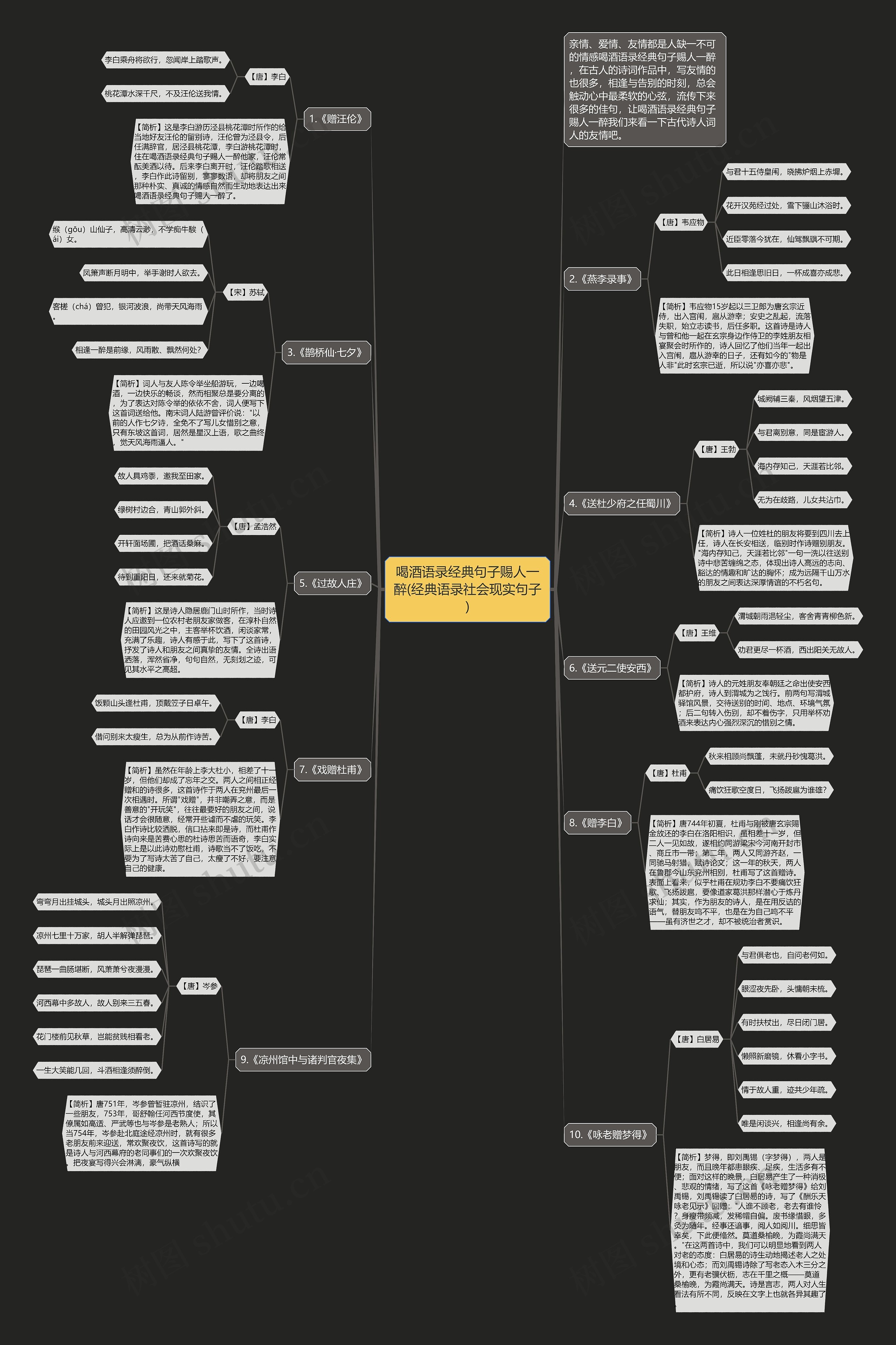 喝酒语录经典句子赐人一醉(经典语录社会现实句子) 喝酒语录经典句子赐人一醉(经典语录社会现实句子)