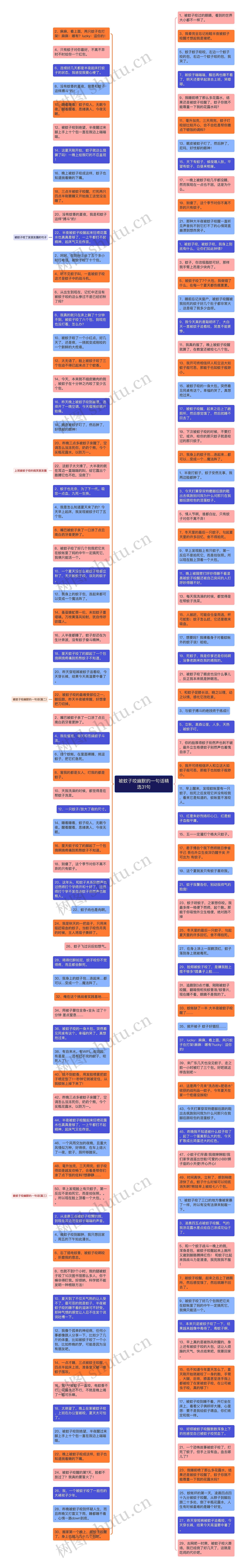 被蚊子咬幽默的一句话精选31句