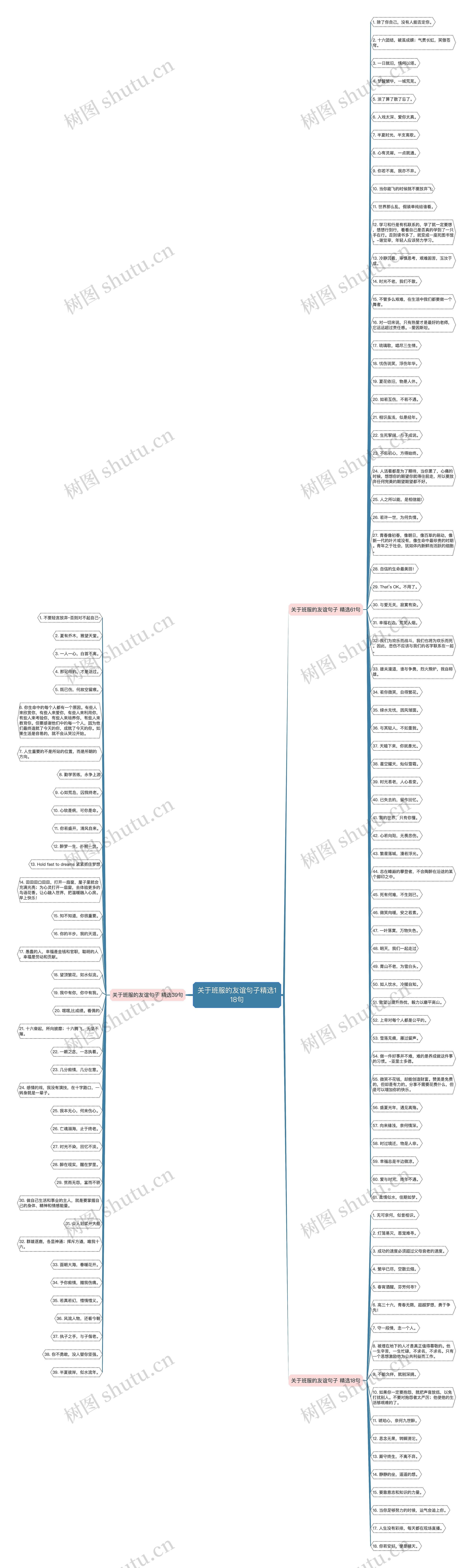 关于班服的友谊句子精选118句 关于班服的友谊句子精选118句