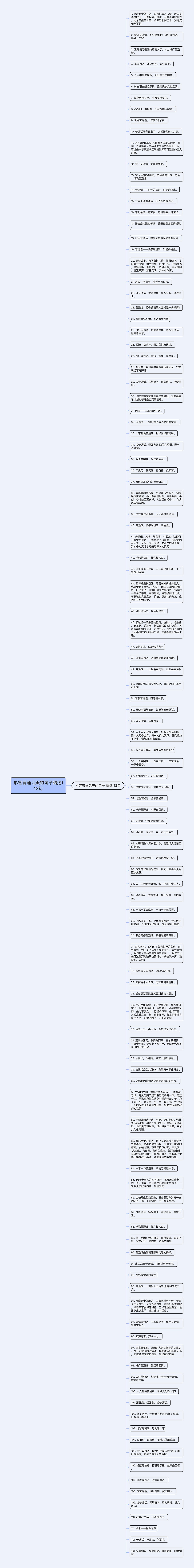 形容普通话美的句子精选112句思维导图