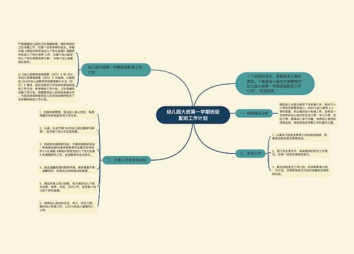 幼儿园大班第一学期班级配班工作计划