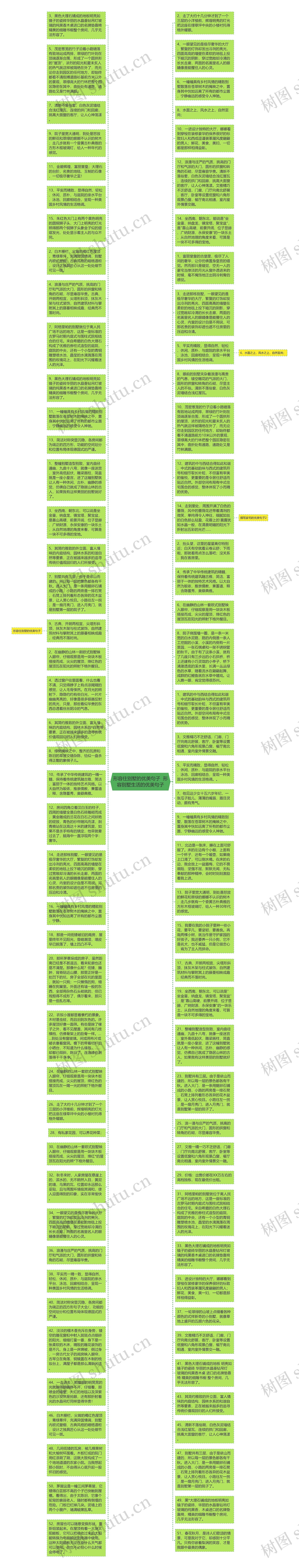 形容住别墅的优美句子  形容别墅生活的优美句子思维导图