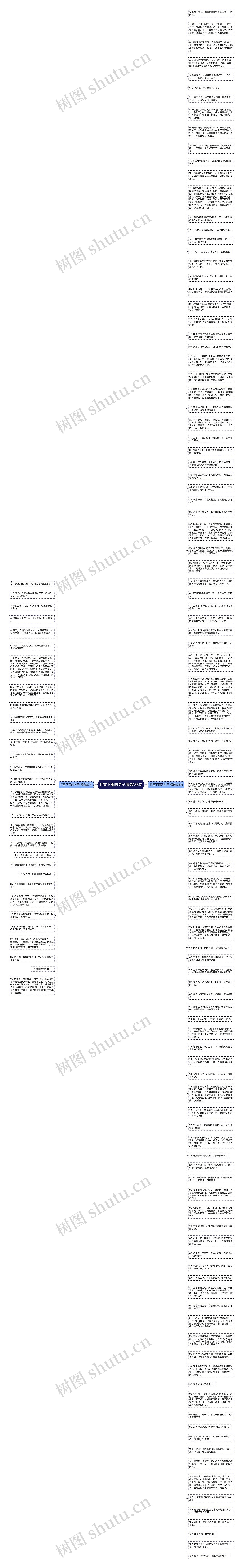 打雷下雨的句子精选138句思维导图