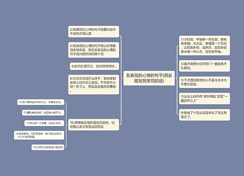 发表花的心情的句子(朋友圈发赞美花的话)