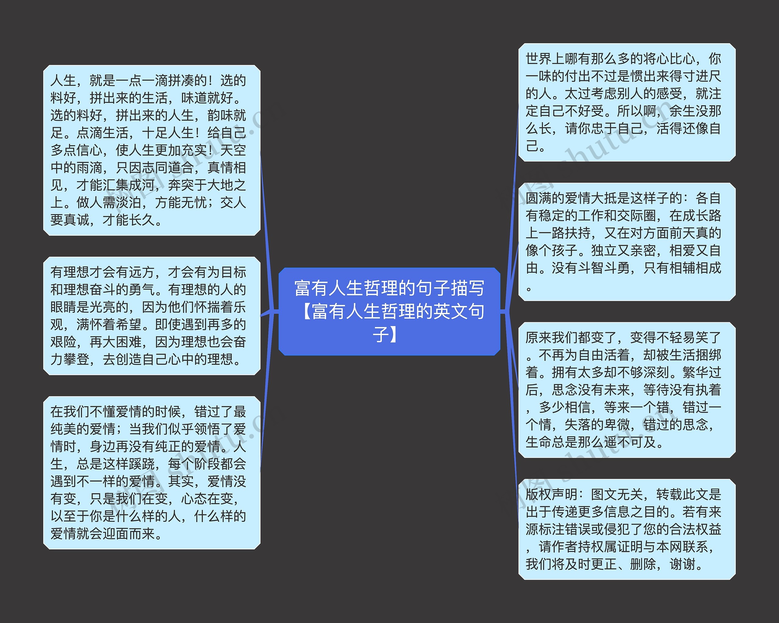 富有人生哲理的句子描写【富有人生哲理的英文句子】思维导图