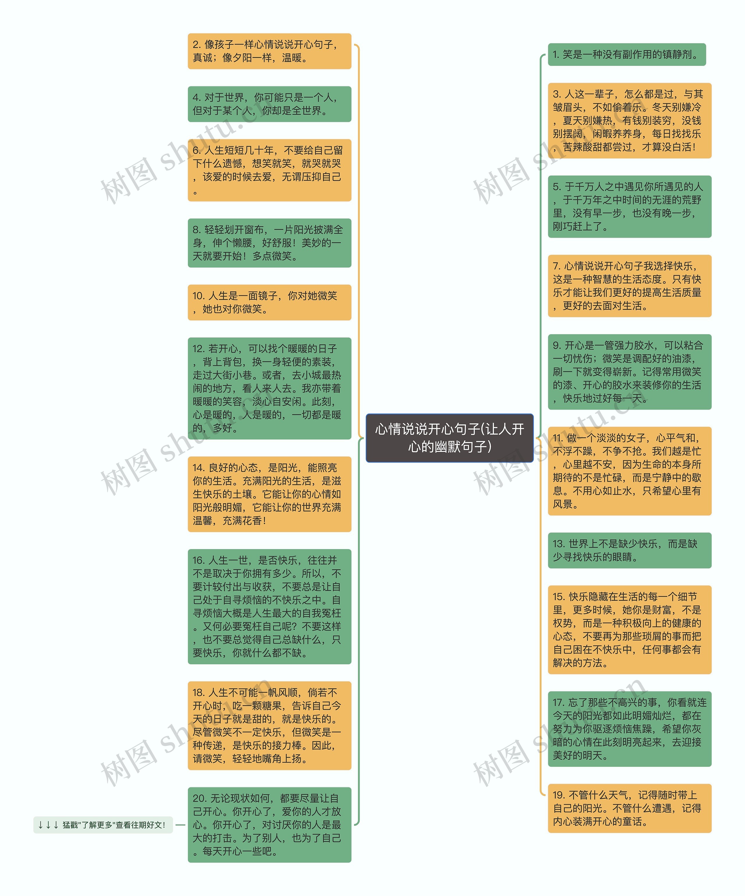 心情说说开心句子(让人开心的幽默句子)