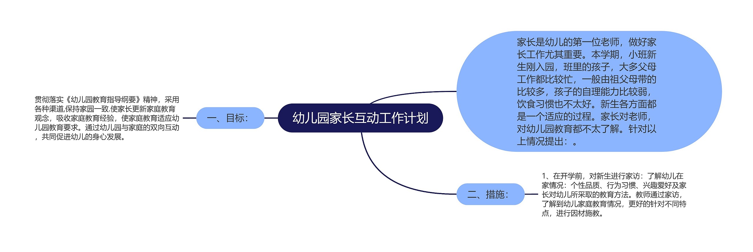 幼儿园家长互动工作计划