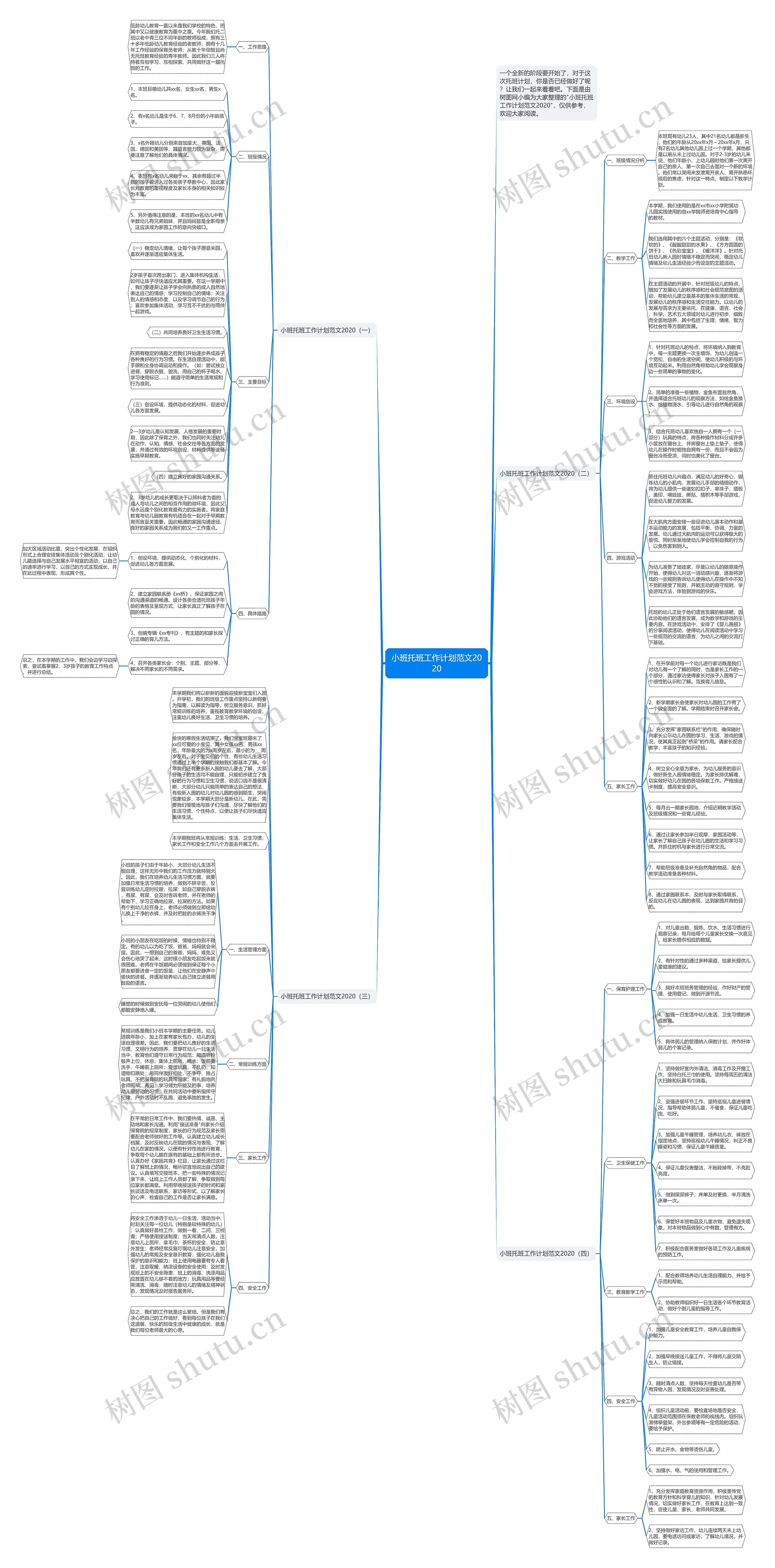 小班托班工作计划范文2020思维导图