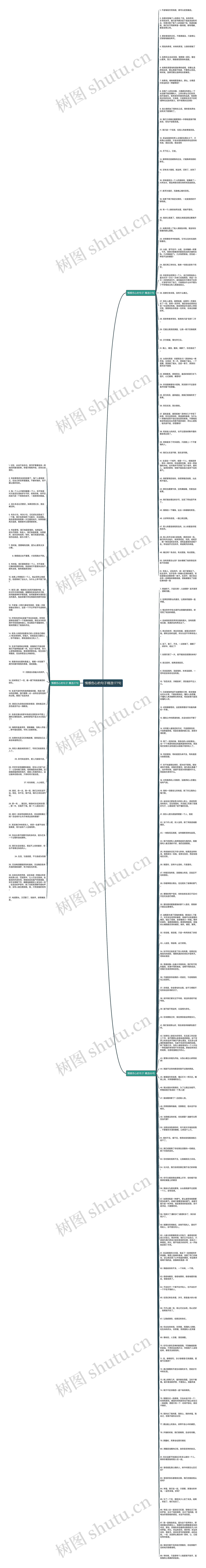 情感伤心的句子精选177句思维导图高清图 情感伤心的句子精选177句思维导图