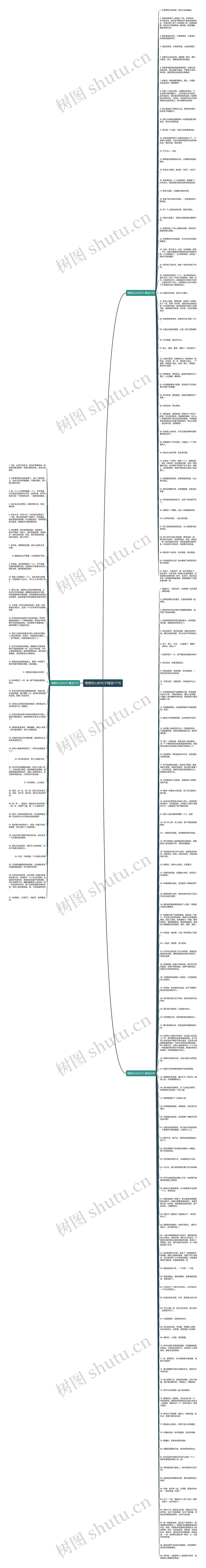 情感伤心的句子精选177句思维导图