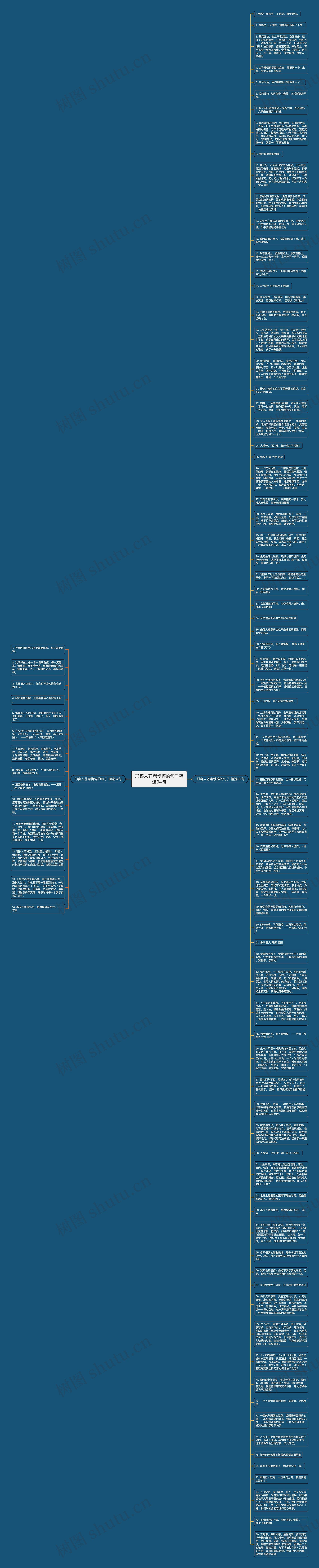 形容人苍老憔悴的句子精选94句思维导图