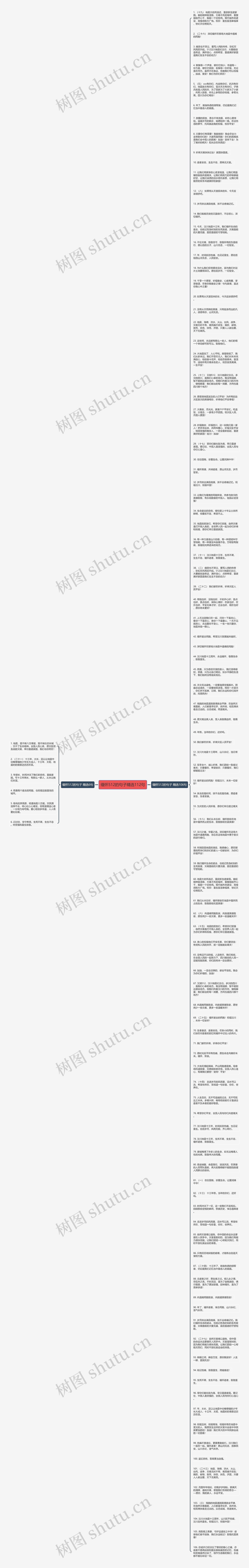 缅怀512的句子精选112句思维导图