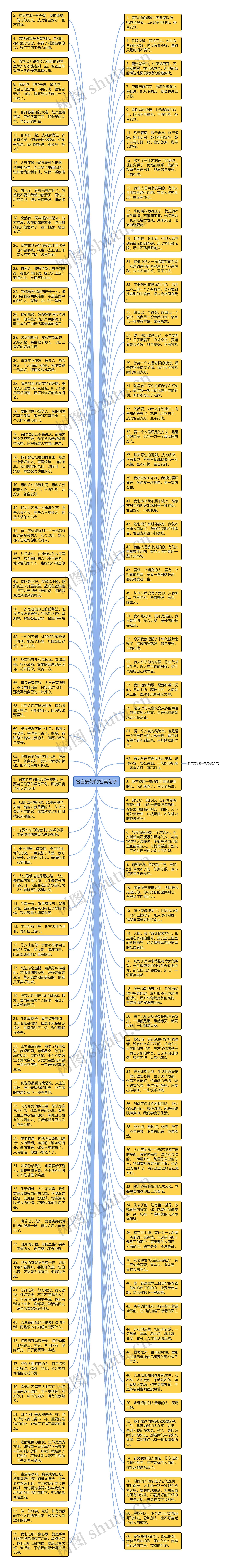 各自安好的经典句子