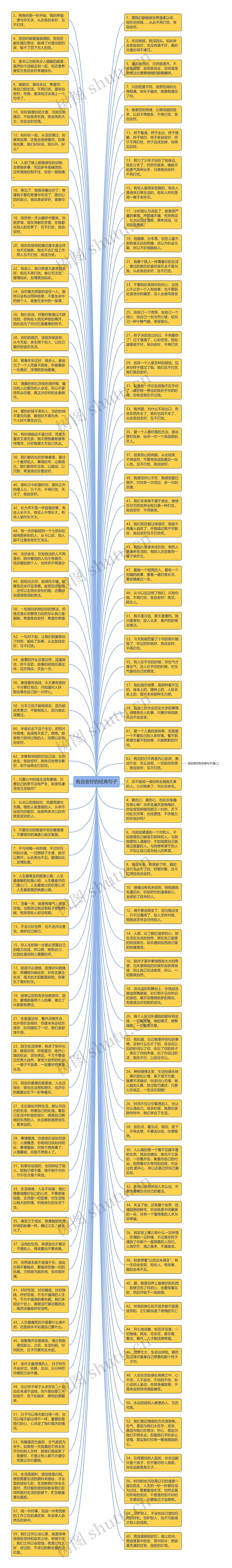 各自安好的经典句子