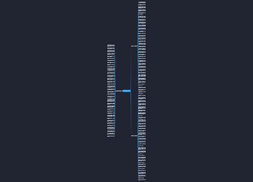 形容环空气的句子精选108句