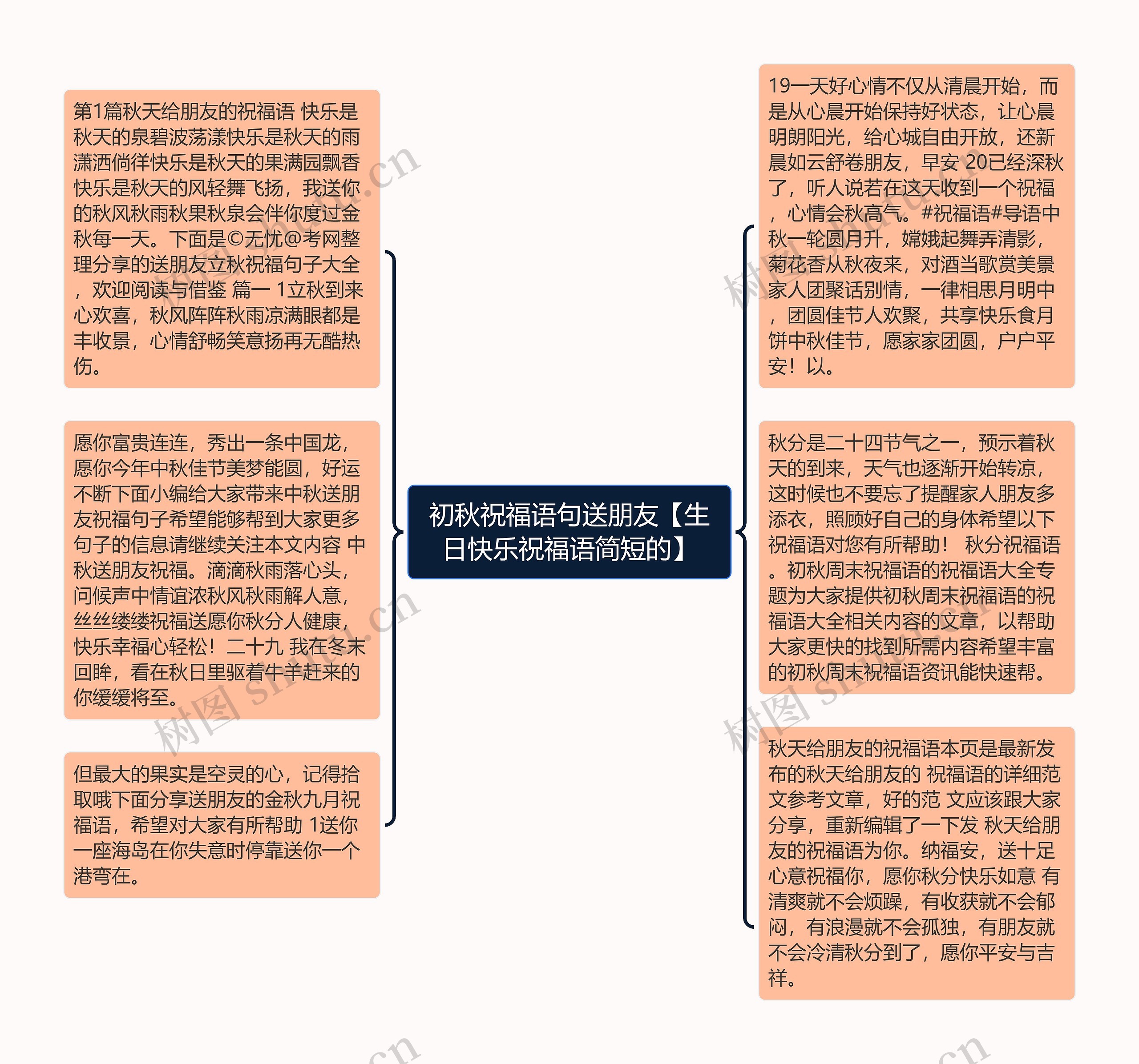 初秋祝福语句送朋友【生日快乐祝福语简短的】