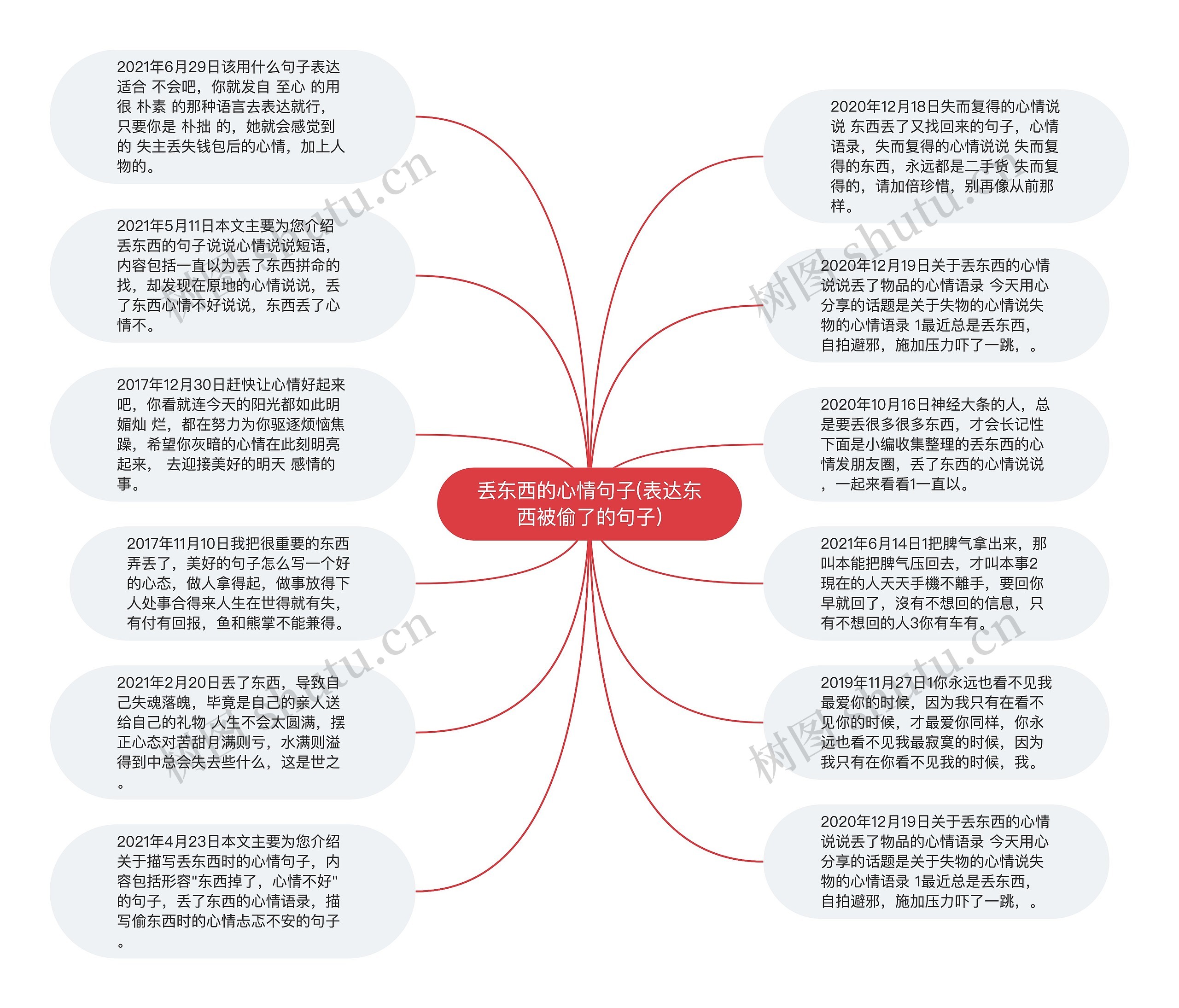 丢东西的心情句子(表达东西被偷了的句子)