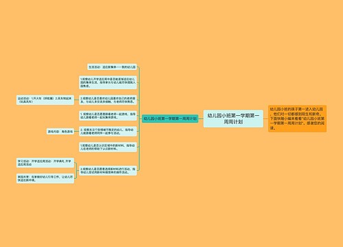 幼儿园小班第一学期第一周周计划