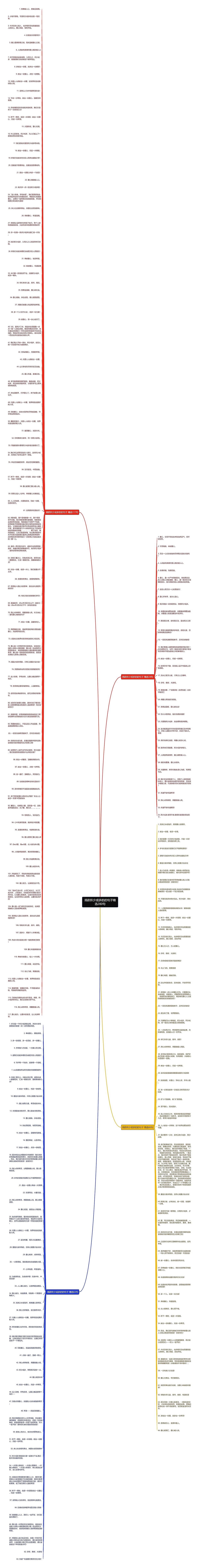 捐款积少成多的的句子精选280句思维导图高清图 捐款积少成多的的句子精选280句思维导图