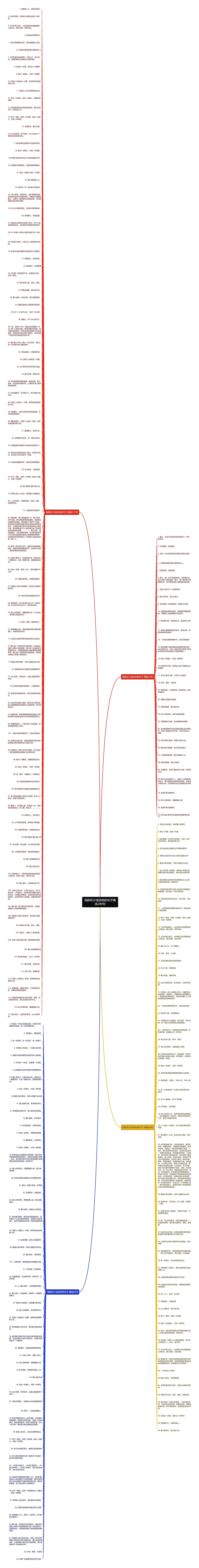 捐款积少成多的的句子精选280句思维导图