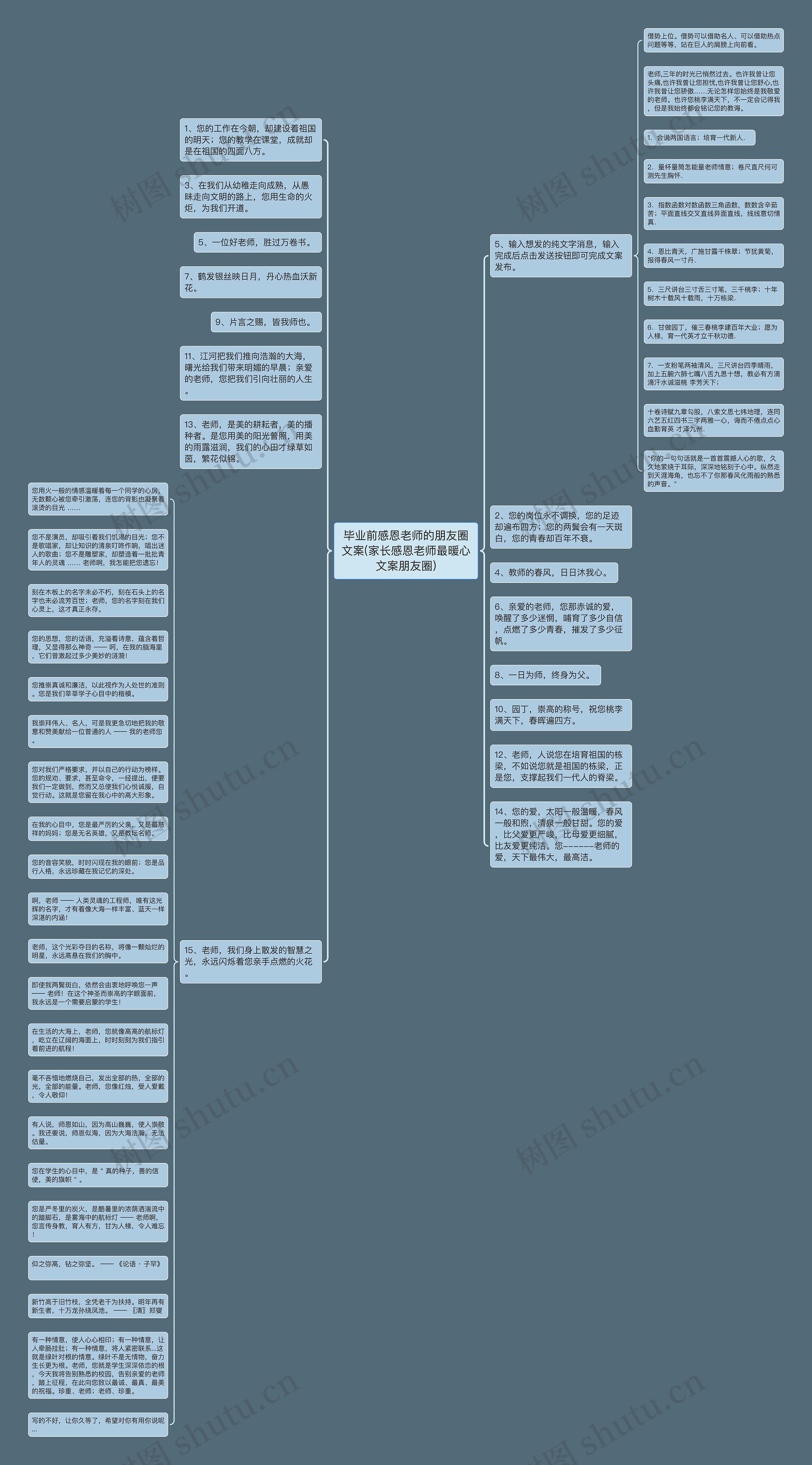 毕业前感恩老师的朋友圈文案(家长感恩老师最暖心文案朋友圈)思维导图