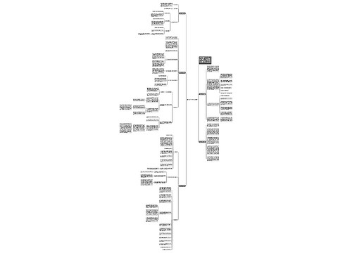 营销工作计划(精选5篇)