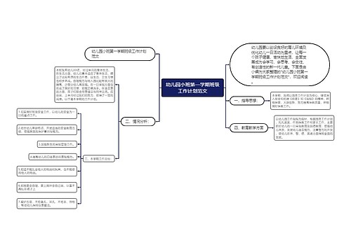 幼儿园小班第一学期班级工作计划范文