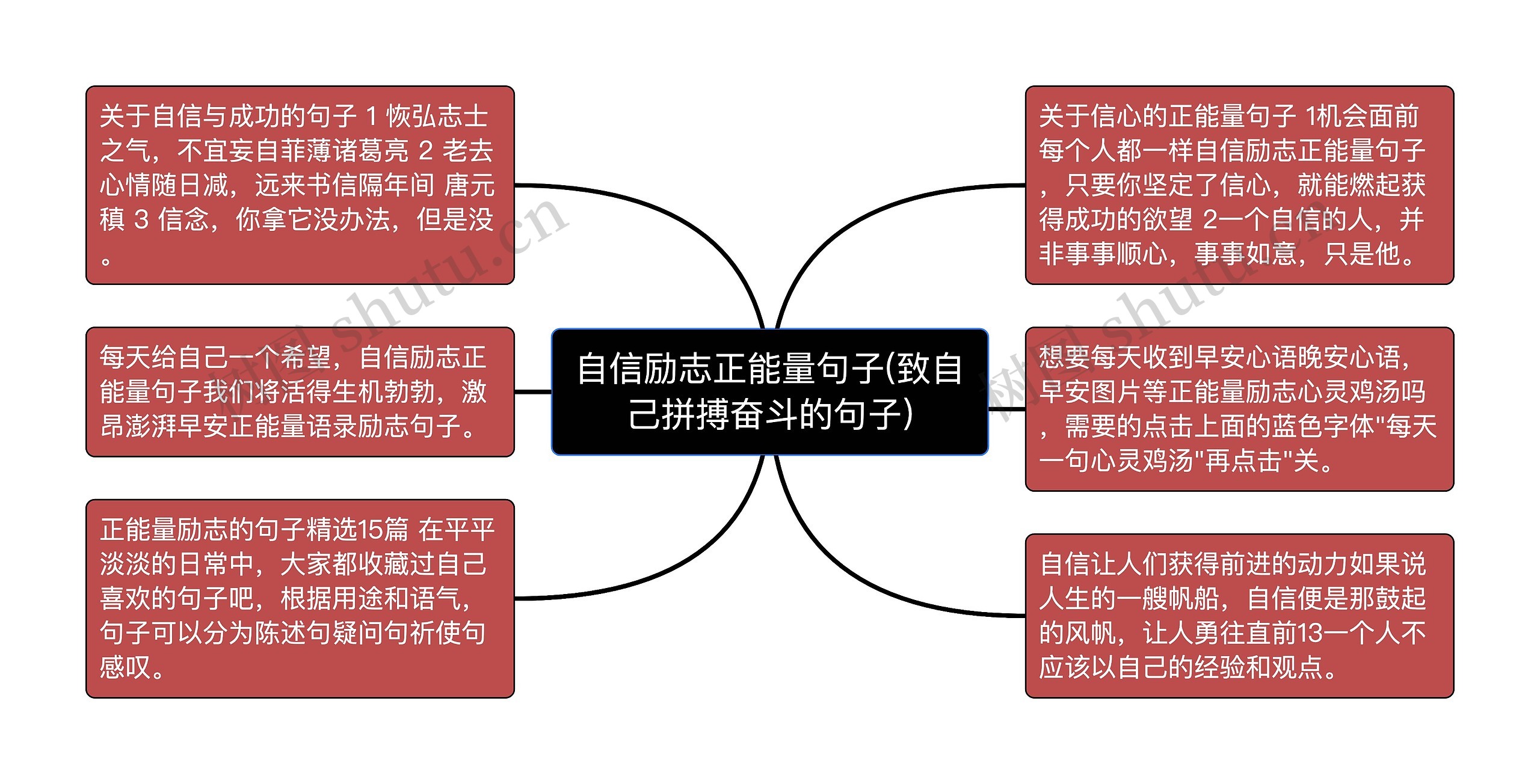 自信励志正能量句子(致自己拼搏奋斗的句子)