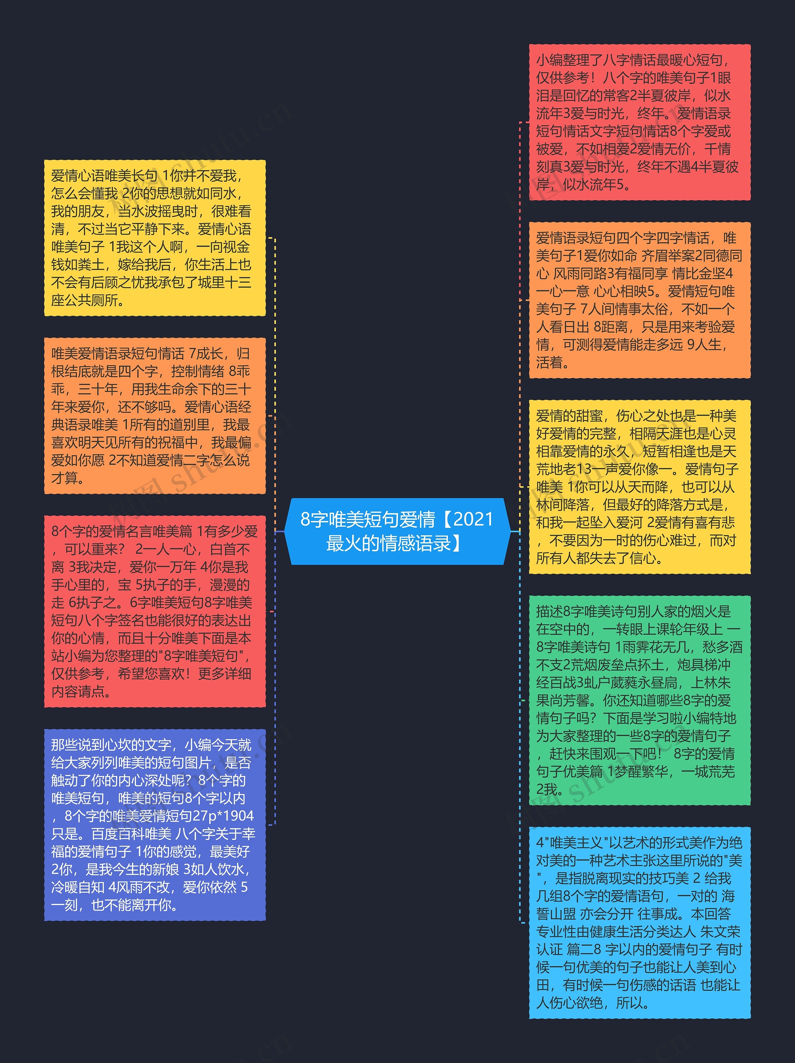 8字唯美短句爱情【2021最火的情感语录】