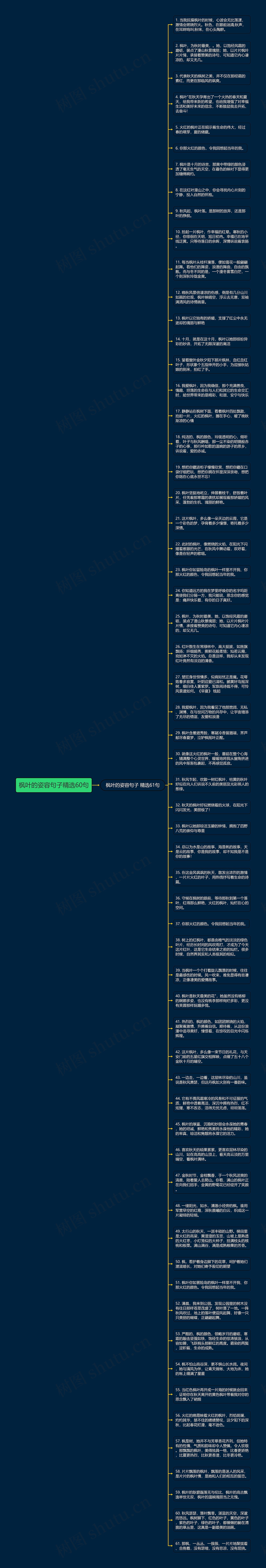 枫叶的姿容句子精选60句思维导图