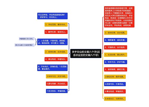 关于毕业的文案八个字(适合毕业发的文案八个字)