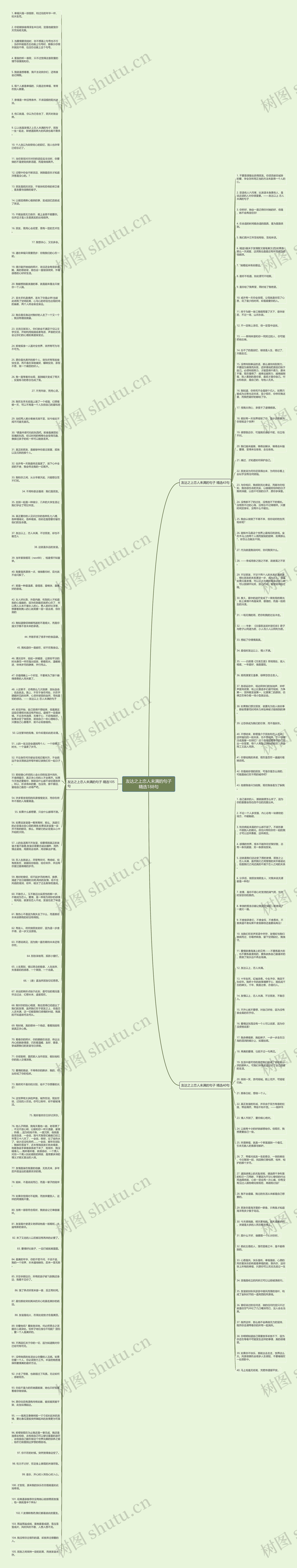 友达之上恋人未满的句子精选188句思维导图