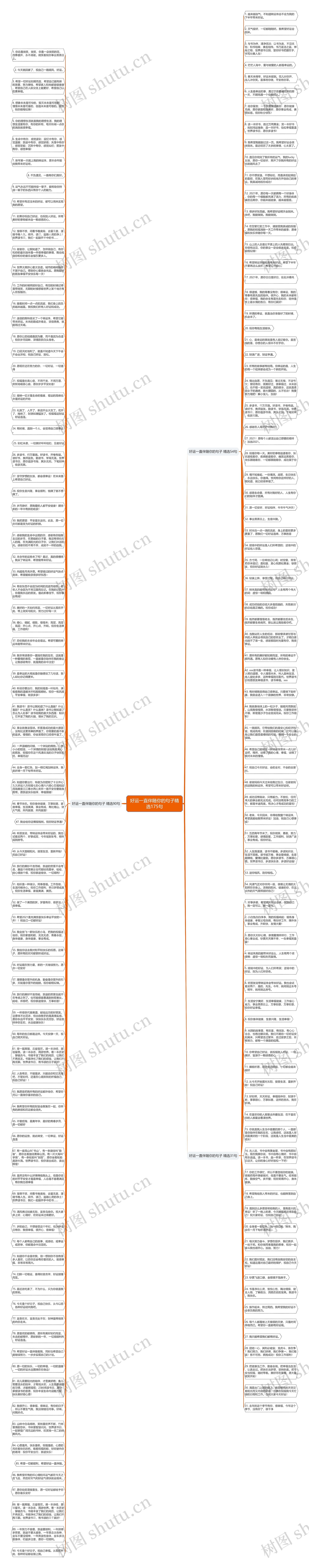 好运一直伴随你的句子精选175句思维导图