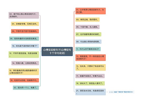 心情说说短句子(心情短句十个字内说说)