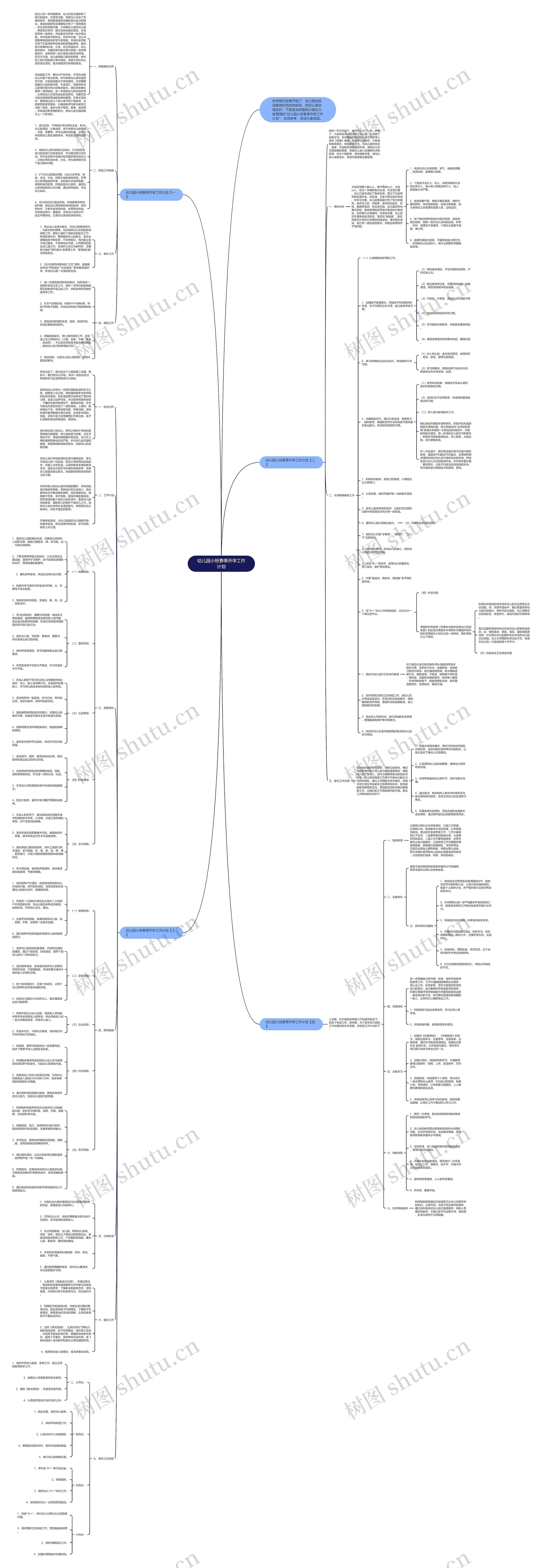 幼儿园小班春季开学工作计划思维导图