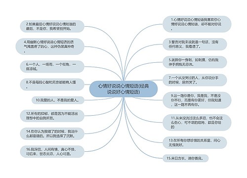 心情好说说心情短语(经典说说好心情短语)