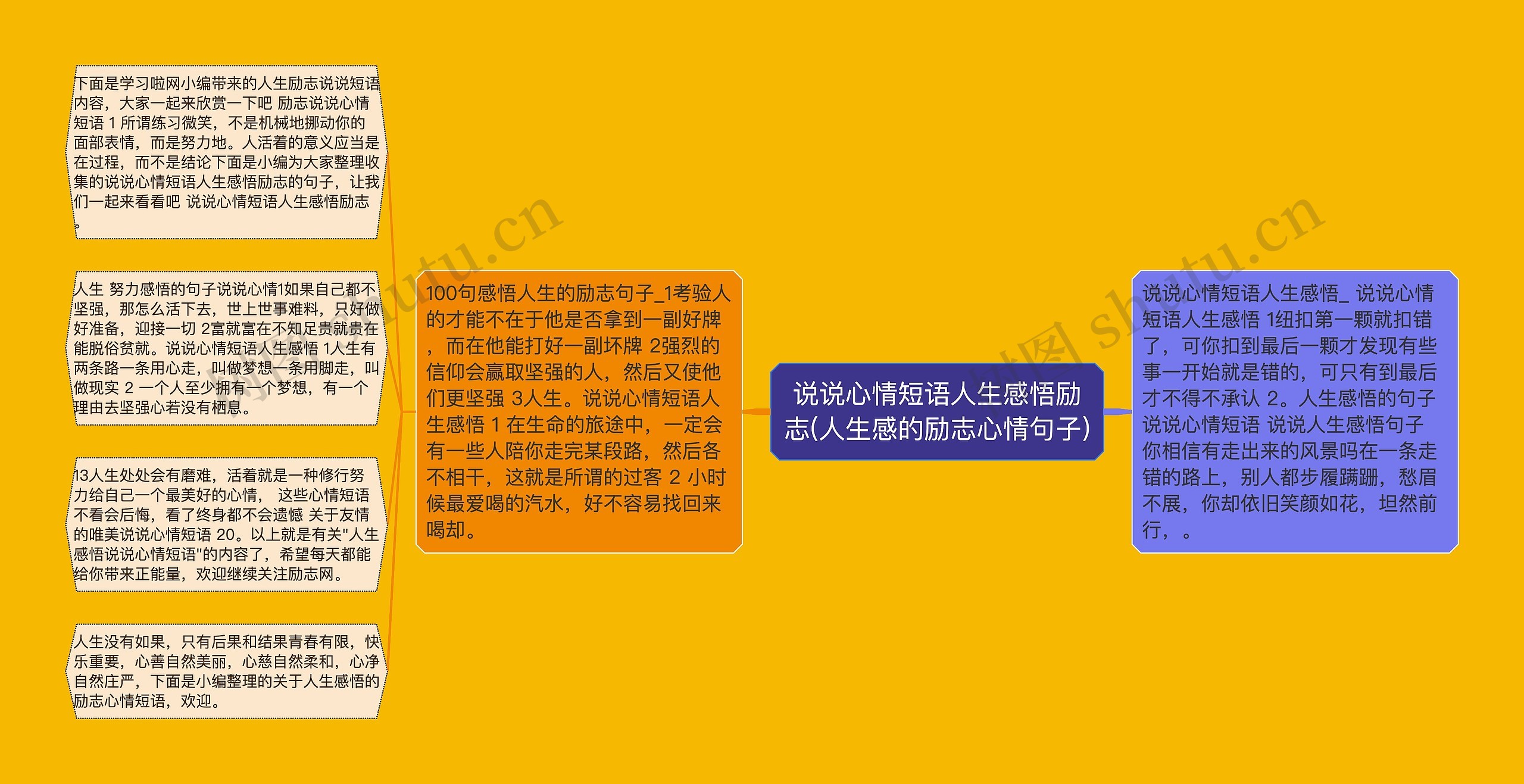 说说心情短语人生感悟励志(人生感的励志心情句子) 说说心情短语人生感悟励志(人生感的励志心情句子)