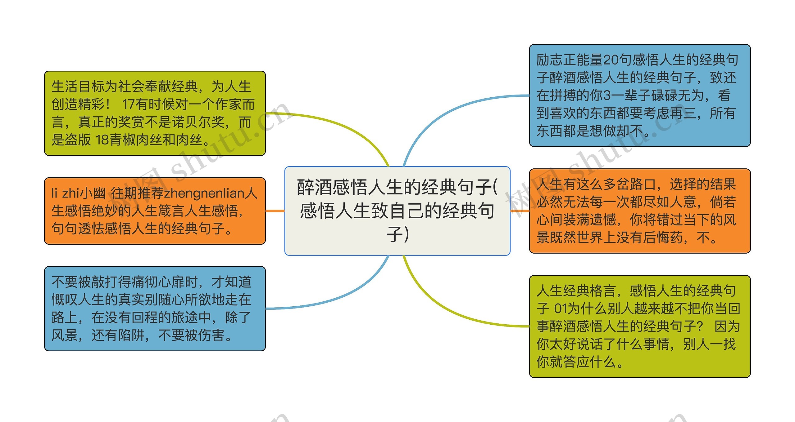 醉酒感悟人生的经典句子(感悟人生致自己的经典句子)