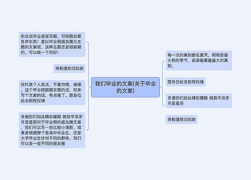 我们毕业的文案(关于毕业的文案)