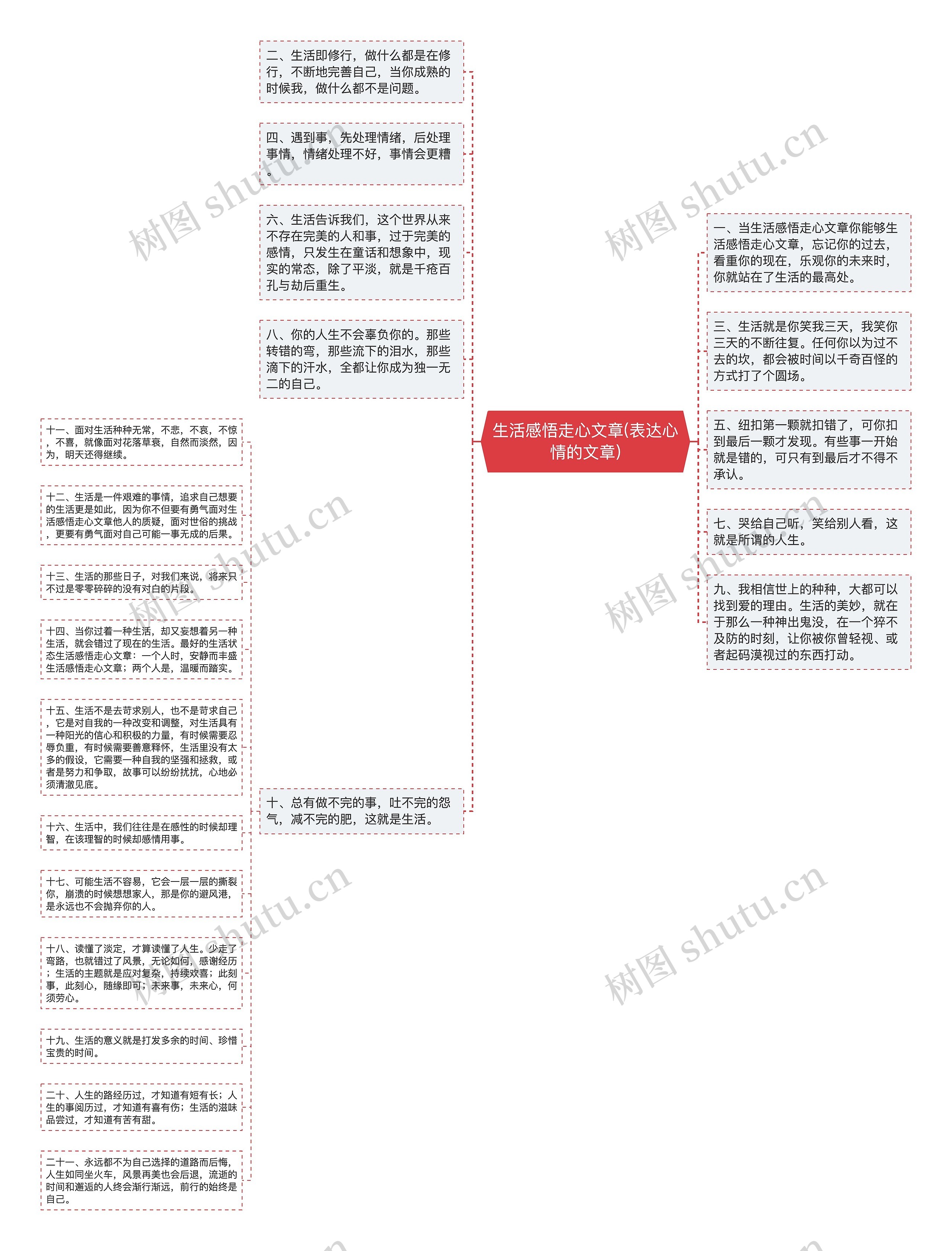 生活感悟走心文章(表达心情的文章)