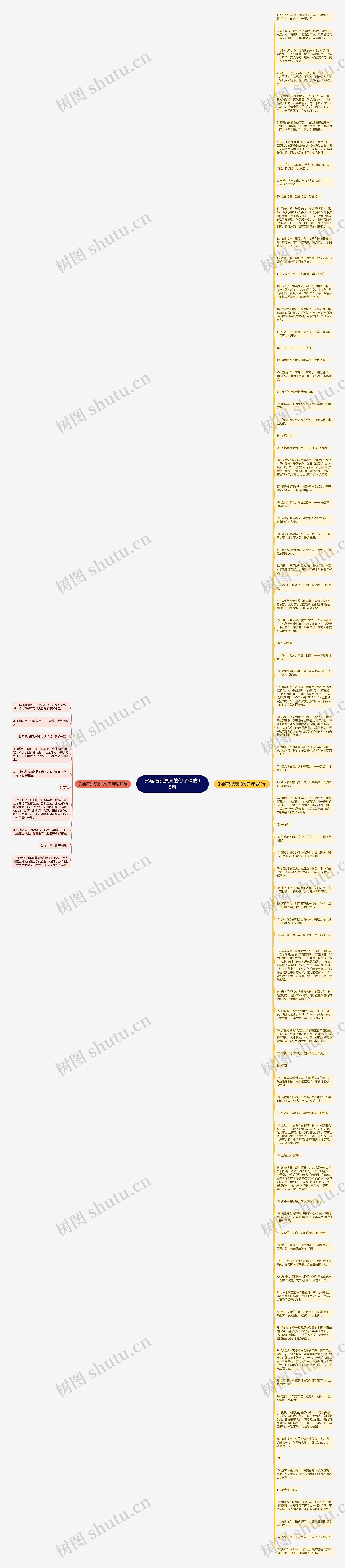 形容石头漂亮的句子精选95句思维导图