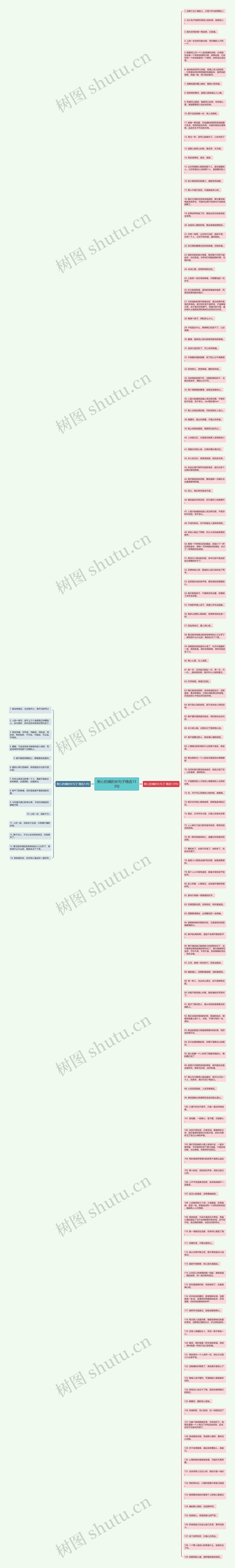 揪心的痛的长句子精选153句思维导图高清图 揪心的痛的长句子精选153句思维导图