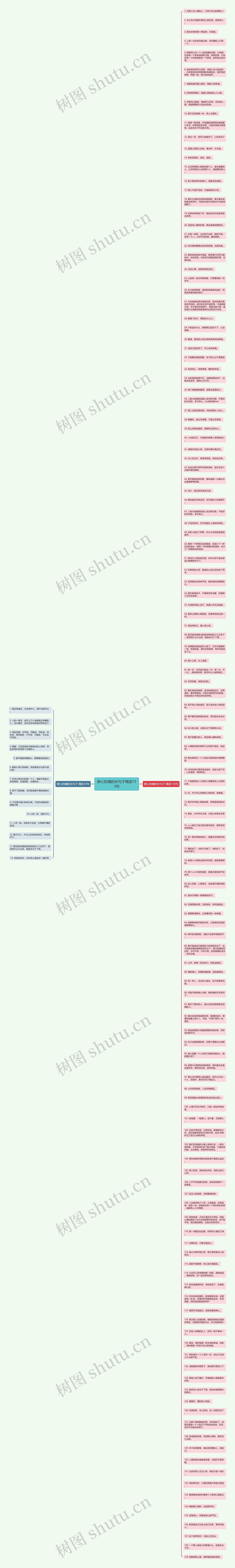 揪心的痛的长句子精选153句思维导图