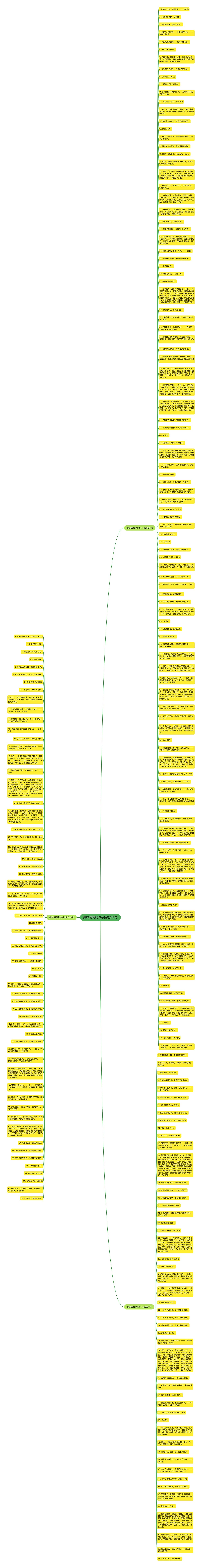 美味葡萄的句子精选218句思维导图