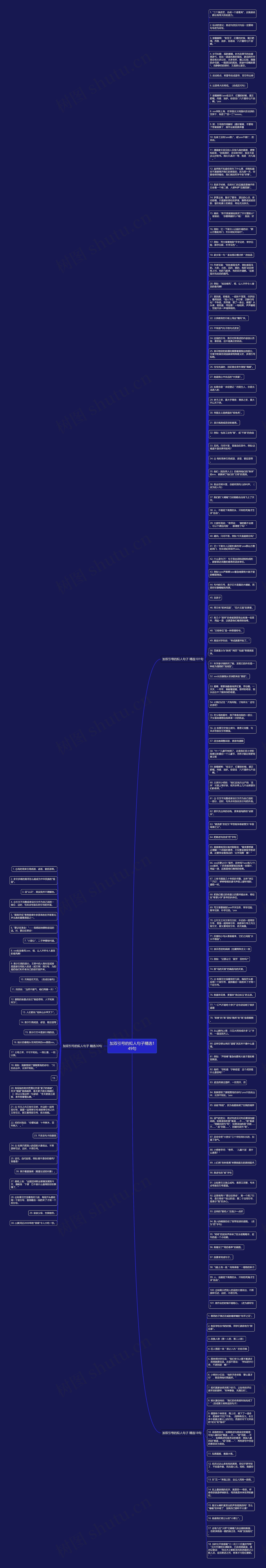 加双引号的拟人句子精选149句思维导图