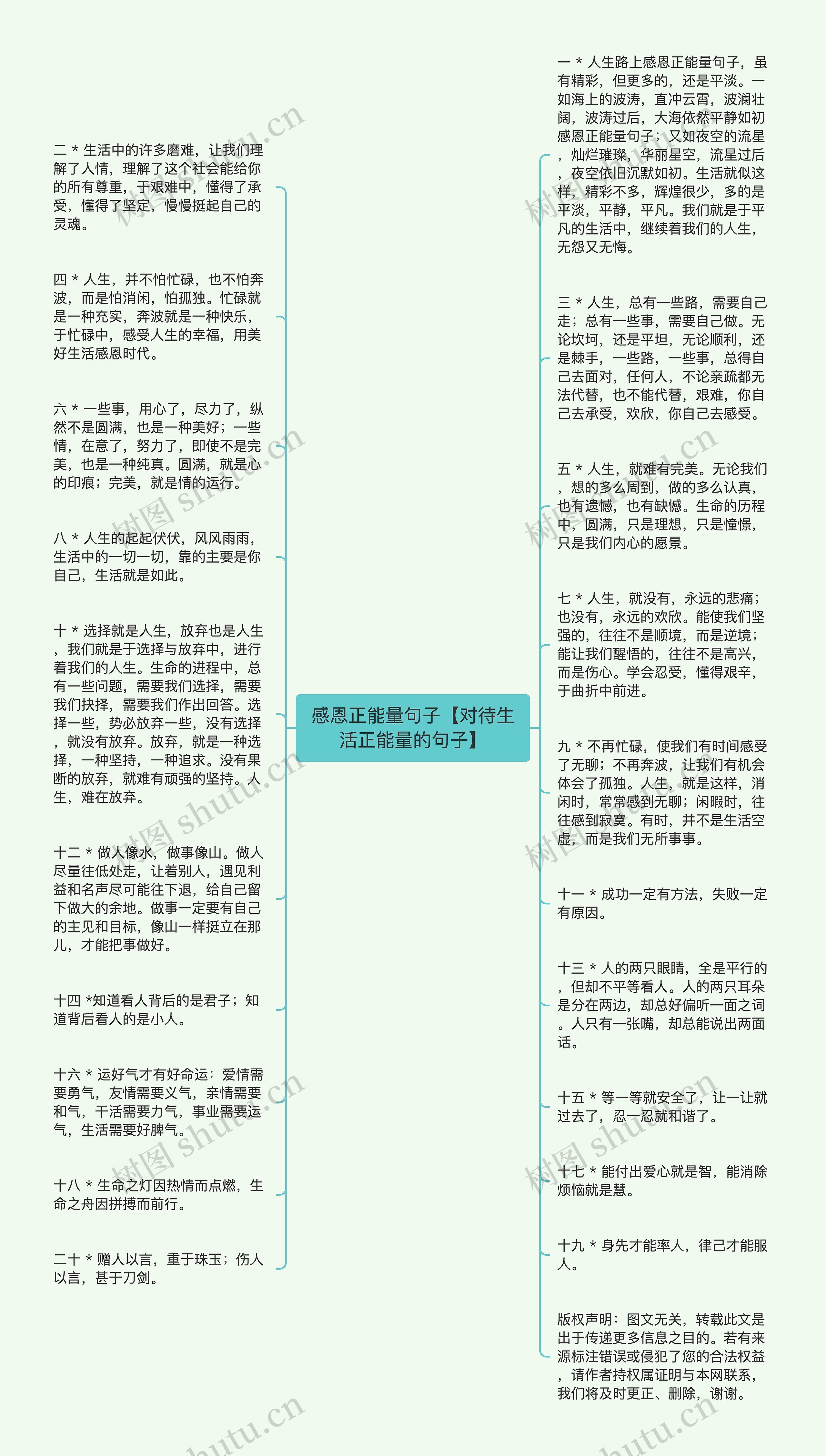 感恩正能量句子【对待生活正能量的句子】思维导图