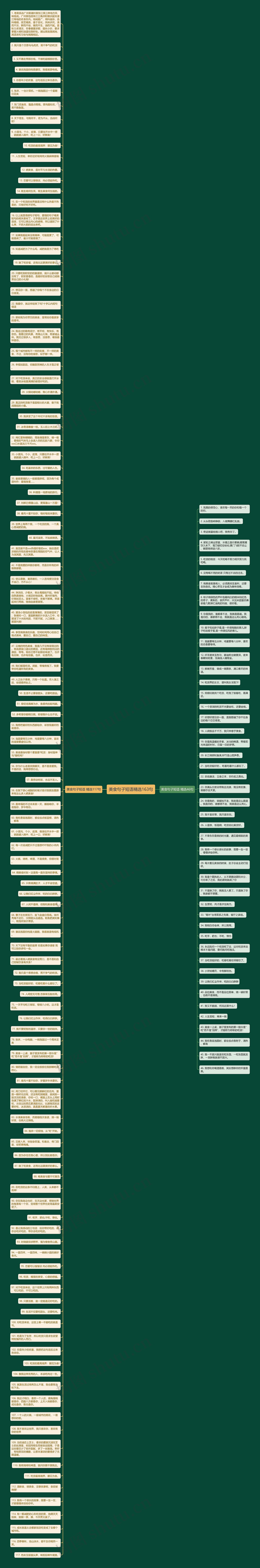 美食句子短语精选163句思维导图