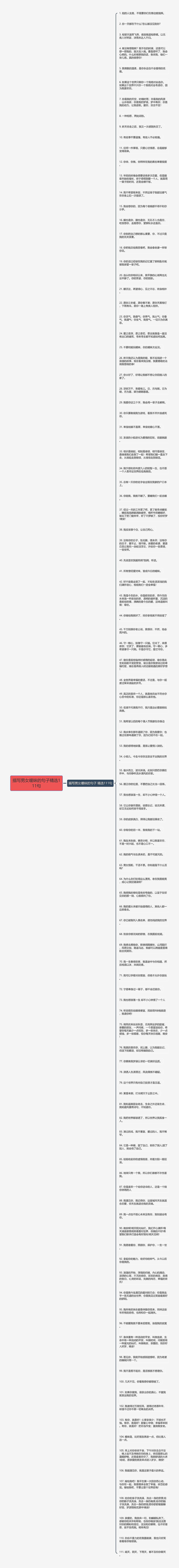 描写男女暧昧的句子精选111句思维导图