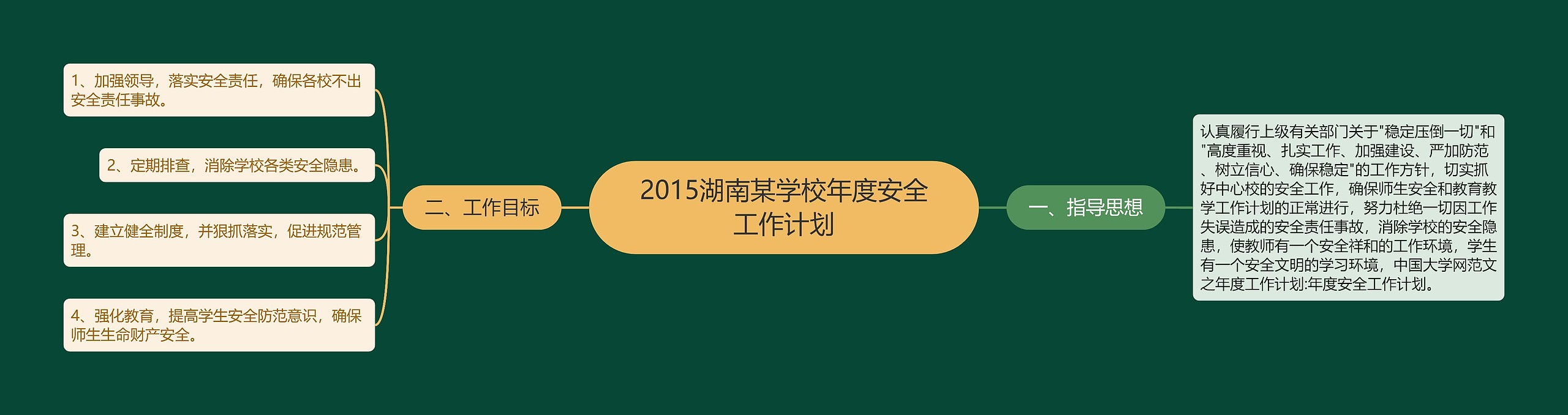 2015湖南某学校年度安全工作计划