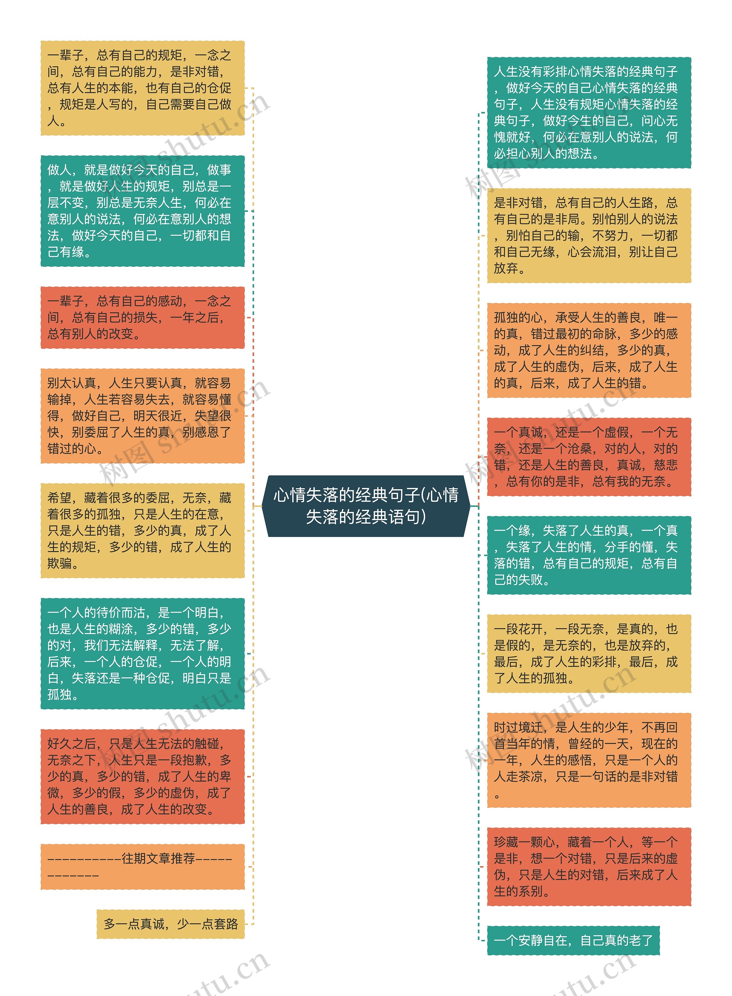 心情失落的经典句子(心情失落的经典语句)